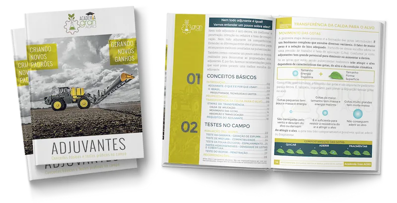 academia_adjuvantes_conceitosbasicos